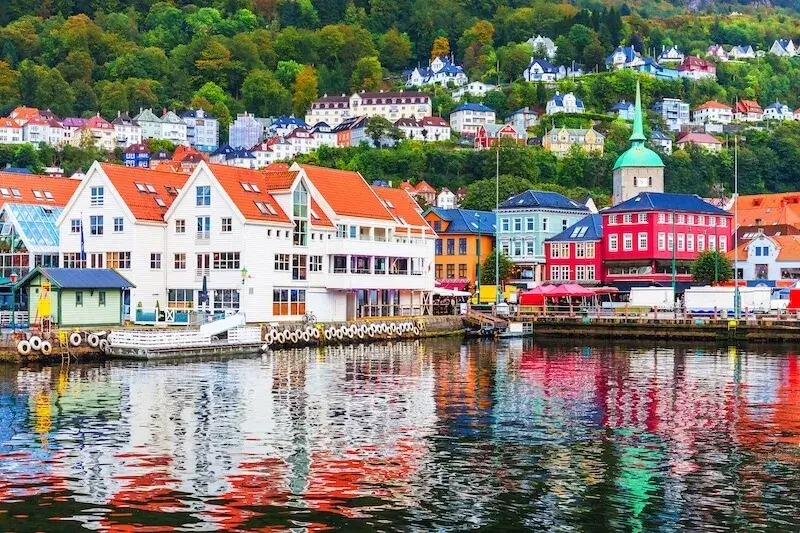 Ile Norwegia ma ludności?